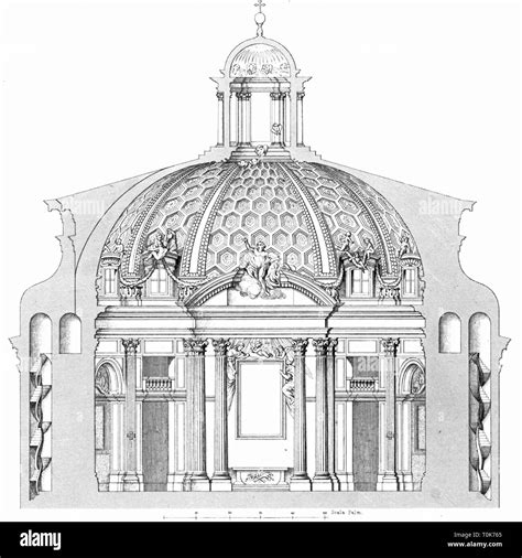 Geografia Viaggi Italia Roma Le Chiese Di Santandrea Al Quirinale