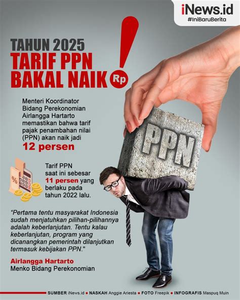 Infografis Tarif Ppn Bakal Naik Jadi Persen Di Tahun