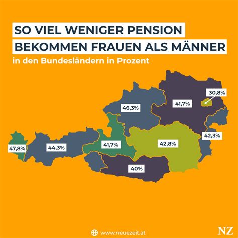 Das Sagen Wir Zu Sex In Österreich