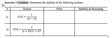 Solved Exercise Points Determine The Stability Of The Chegg