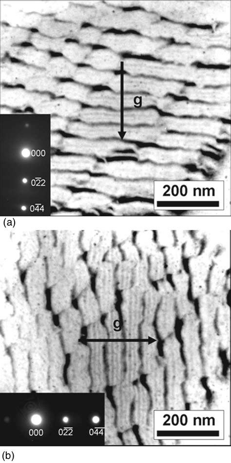 A Series Of Plan View TEM Micrographs Of The Strained Si Si Interface