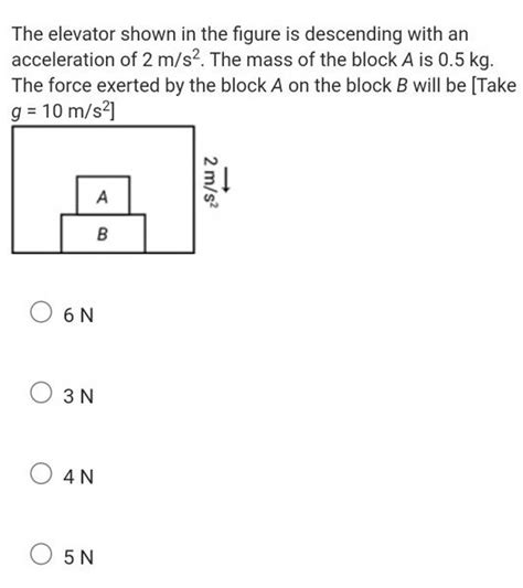 The Elevator Shown In The Figure Is Descending With An Acceleration Of