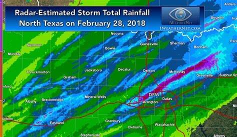 February 2018 Was The Wettest On Record At Dfw Dallasfort Worth