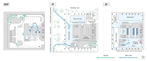 TODA BUILDING Office Leasing Information