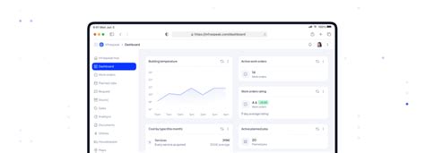 How To Use Data Analytics In Facility Management Infraspeak Blog