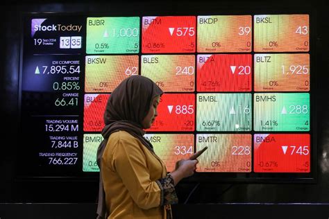 Ihsg Sesi I Anjlok Ke Saham Brms Bumi Ptro Justru Panen