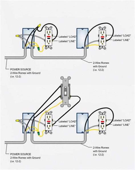 Understanding The Wiring Of A Single Gfci Outlet