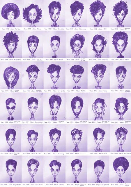 The Evolution Of Cool Princes Hair Styles From 1978 To 2013