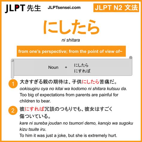 Gramática Jlpt N2 にしたらにすれば Ni Shitara Ni Sureba Significado