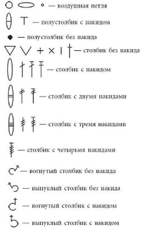 Вязание крючком | Crochet symbols, Russian crochet, Basic crochet stitches