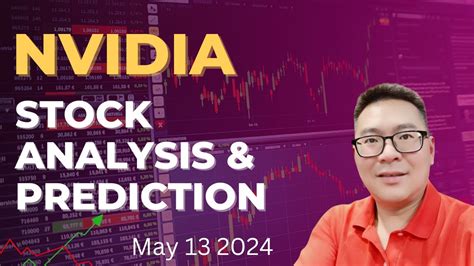 Nvidia Stock Analysis And Prediction Stock Still Bullish Technical Analysis Of Nvda May 13