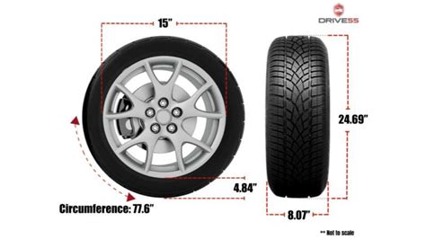 205/60R15 in Inches | Tire Sizing Specs, Conversions and Options