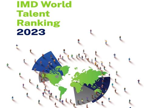 Luxembourg Ranks Nd In Imd World Talent Ranking