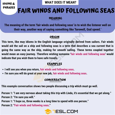 "Fair Winds and Following Seas" Meaning, Origin and Examples • 7ESL