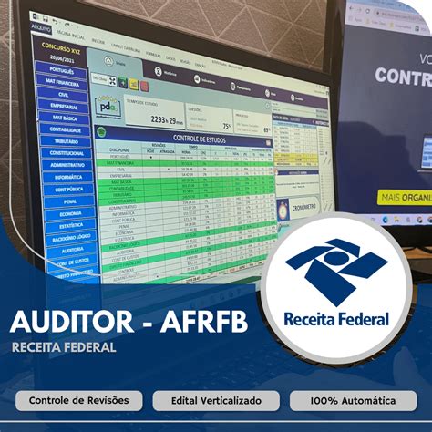 Afrfb Auditor Fiscal Da Receita Federal Planilha Do Aprovado