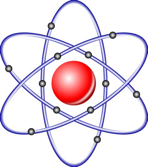 Kostenlose Vektorgrafik Atomkern Nukleare Atom Kern Kostenloses