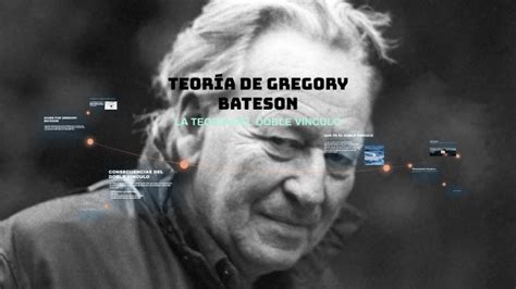 Teoría de Gregory Bateson by aspect on Prezi