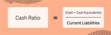 What Is A Liquidity Ratio