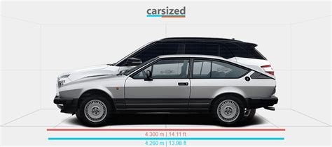 Dimensions Alfa Romeo Alfetta Gtv Vs Hyundai Creta Present