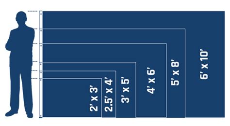 Rectangular Regular Flags Custom Design