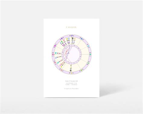 Affirmation Cards | Astrology Art Prints | Readings | Nuggets Of Wisdom