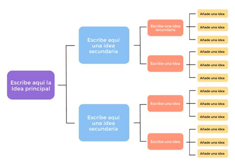 Norteamérica Extremadamente Champán Plantilla De Esquema De Llaves