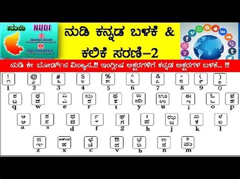 View 7 Nudi Kannada Keyboard Layout - dashimageage