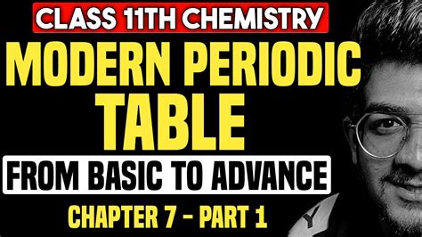 Modern Periodic Table Class 11 One Shot Maharashtra Board One Shot Ch 7