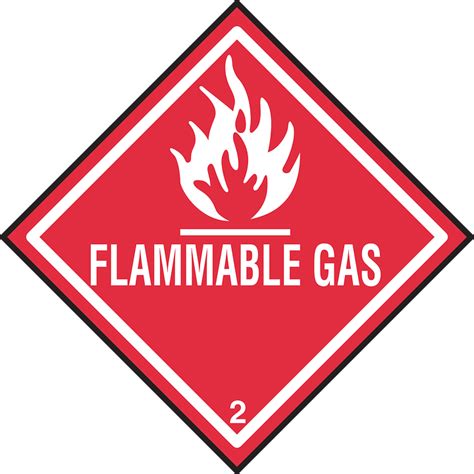 Safety Gas Warning · Free vector graphic on Pixabay