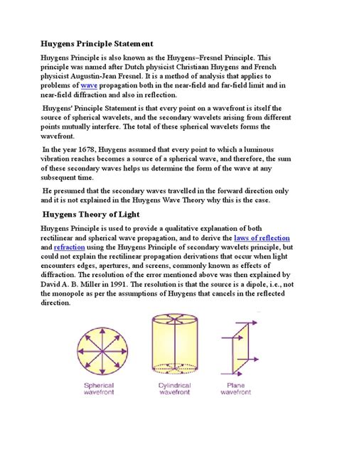 Huygens Principle Statement | PDF