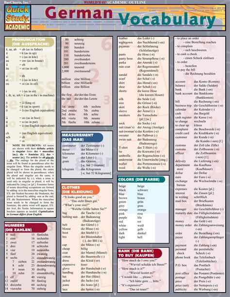 German Vocabulary Quickstudy Reference Guides Academic AvaxHome