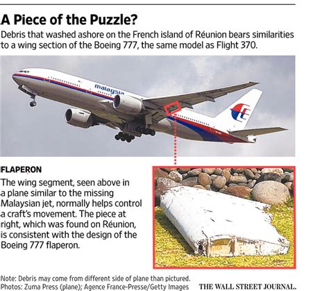 MH370 Hunt Debris Consistent With Design Of Missing Malaysia Airlines