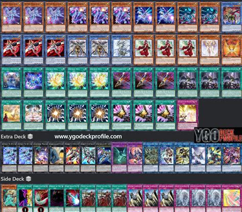 Best Voiceless Voice Deck Profiles January Yu Gi Oh Meta