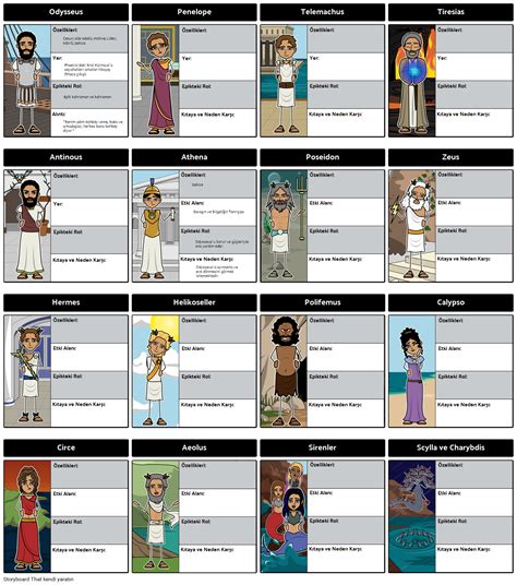 The Odyssey Karakter Haritası Storyboard por tr examples