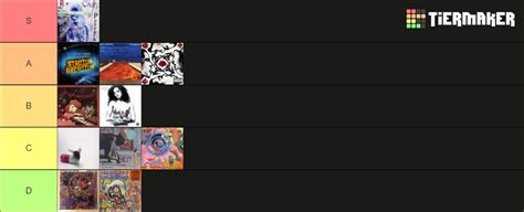 Red Hot Chili Peppers Albums Tier List Community Rankings Tiermaker