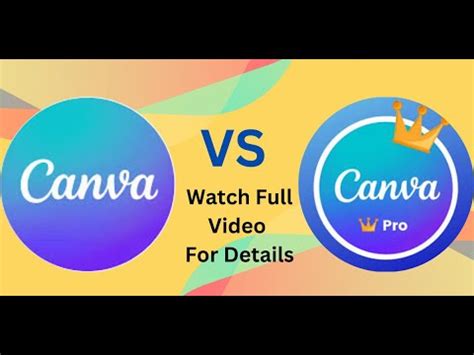 Canva Free Vs Pro