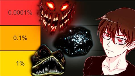 Pressure Monsters By Their Rarity Roblox Pressure Tier List Ranking