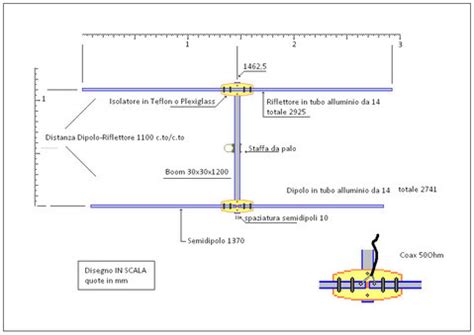 Direttiva Yagi 2 Elementi 50MHz Benvenuti Su OfficinaHF