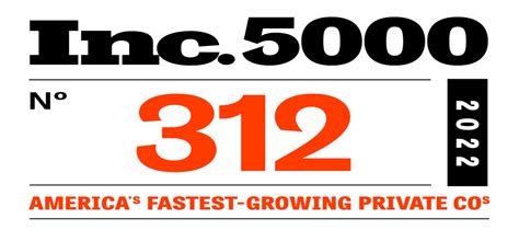 Boostlingo Ranks No 312 On The 2022 Inc 5000 Annual List Healthcare