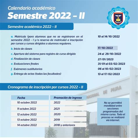 Calendario AcadÉmico Pregrado 2022 Ii Boletin Digital De La Universidad Nacional De Piura