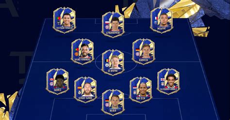 Fifa 21 Toty Årets Lag Hvor Er Messi Han Output