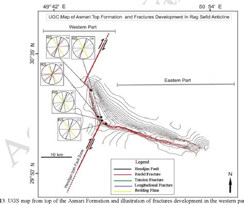 Figure 13 From Analysis Of Fold And Fault Related Fracture Systems