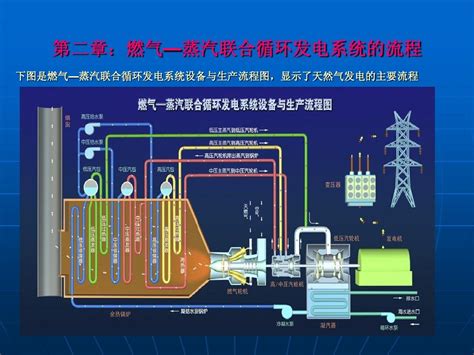 燃气轮机电厂基础知识介绍word文档在线阅读与下载免费文档