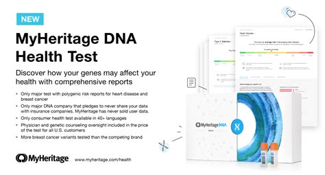 Introducing the MyHeritage DNA Health Test - MyHeritage Blog