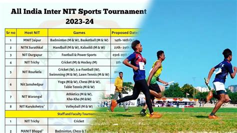 Internit Sports Meet 2023 2024 Full Schedule Of Internit Sports