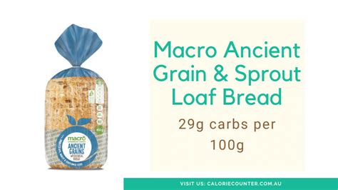 Low Carb Bread In Australia Lowest To Highest Calcount