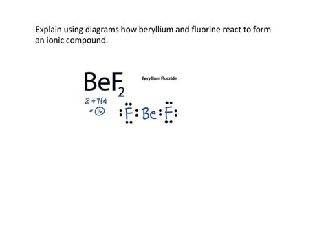 Ionic Compounds An Ionic Compound Results When A Metal Is Attracted To A Nonmetal The Metal