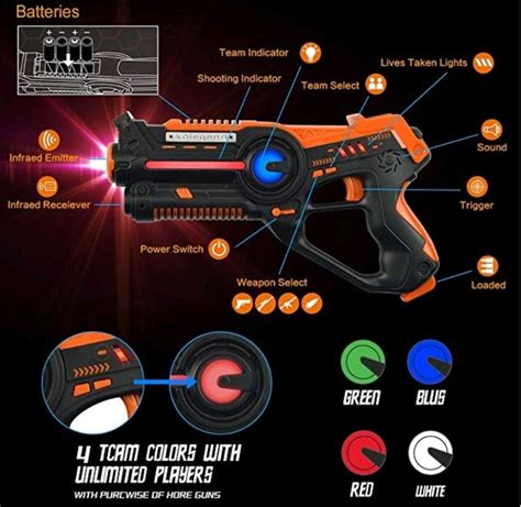 Laser tag toy guns (4 pieces), Hobbies & Toys, Toys & Games on Carousell