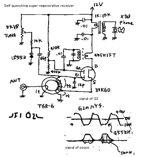 Super Regenerative Receiver Regen