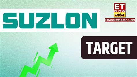 Suzlon Share Price Target 2024 Power Stock To Buy Multibagger Return